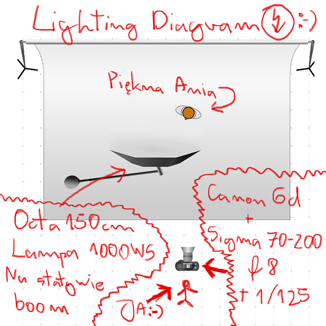 marlena_czak_lighting